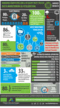 Onboard Computers (OBCs) in Heavy-Duty Trucks Fleet Advantage Survey Results Blurred.png